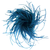 Turquoise Ostrich Feather